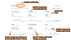 tool analisis sosial media gratis