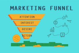 Apa Itu Marketing Funnel ? Manfaat dan Langkah Membuatnya